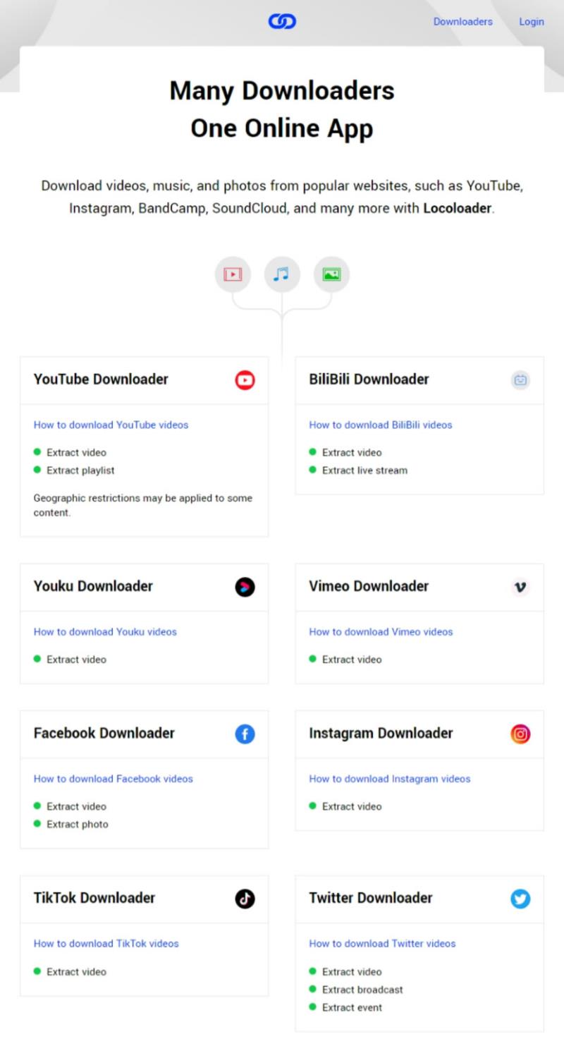 Locoloader 通包 YT、IG、FB、Tiktok、BiliBili...等 40多個網站的影片下載免費服務