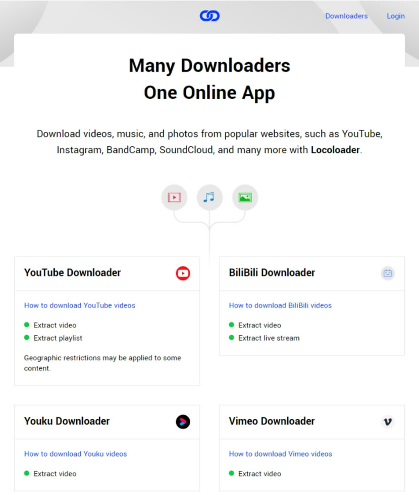 Locoloader 通包 YT、IG、FB、Tiktok、BiliBili...等 40多個網站的影片下載免費服務