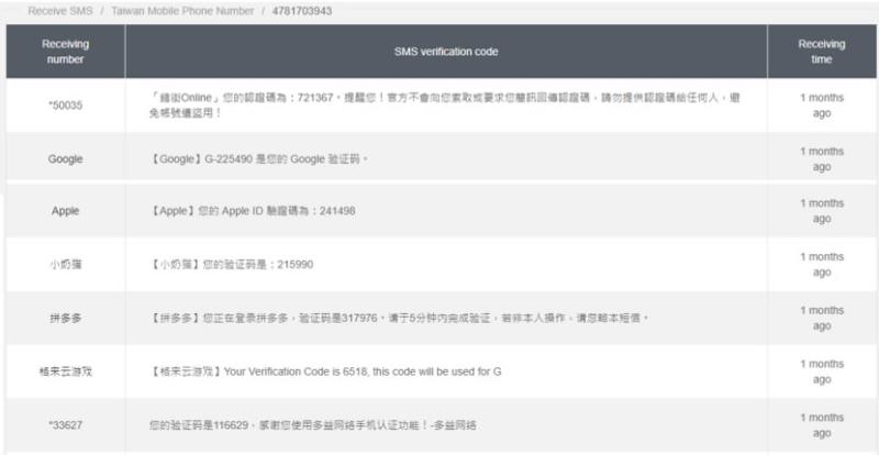 MyTempSMS.com 提供台灣、韓國、日本、美國...等地可線上接收簡訊的電話號碼