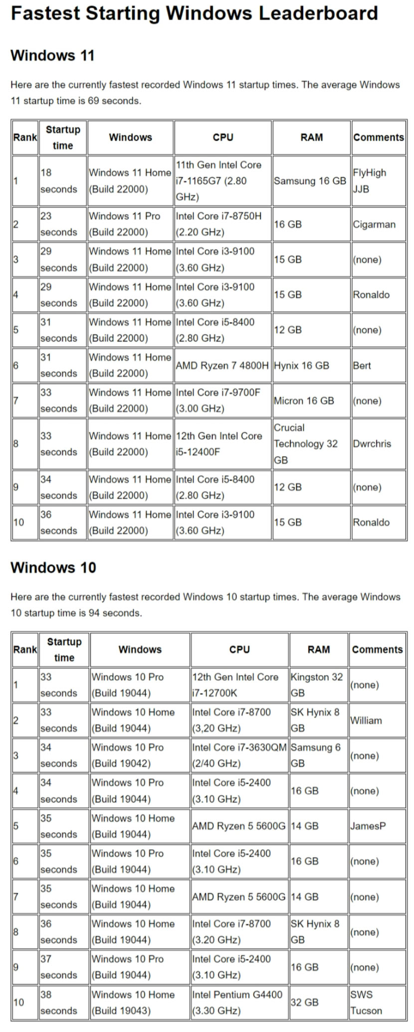 Windows Startup Timer 測量 Windows 從開機到完全啟動所需時間 Windows Startup Timer 測量 Windows 從開機到完全啟動所需時間