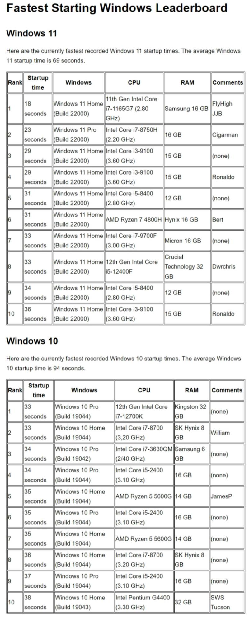 Windows Startup Timer 測量 Windows 從開機到完全啟動所需時間