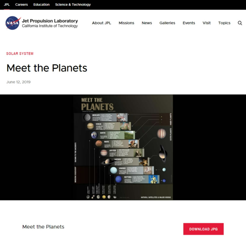 NASA JPL 提供太陽系、火星、行星等資訊圖表 助你了解太空 NASA JPL 提供太陽系、火星、行星等資訊圖表 助你了解太空