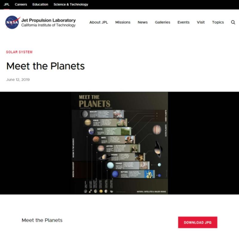 NASA JPL 提供太陽系、火星、行星等資訊圖表 助你了解太空