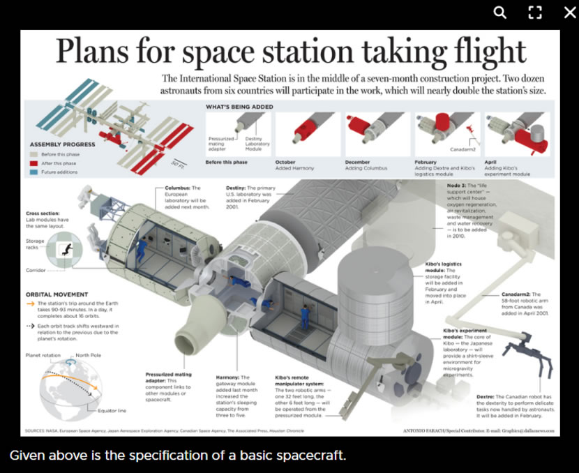 NASA JPL 提供太陽系、火星、行星等資訊圖表 助你了解太空 NASA JPL 提供太陽系、火星、行星等資訊圖表 助你了解太空