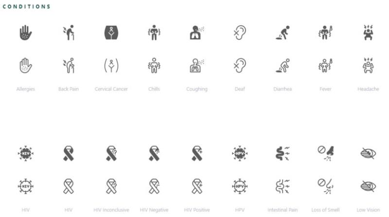 Health Icons 免費且開源的醫療健康領域相關圖示標誌(可商用)