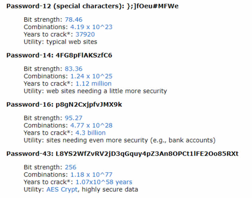 Secure Password Generator 線上安全密碼產生器
