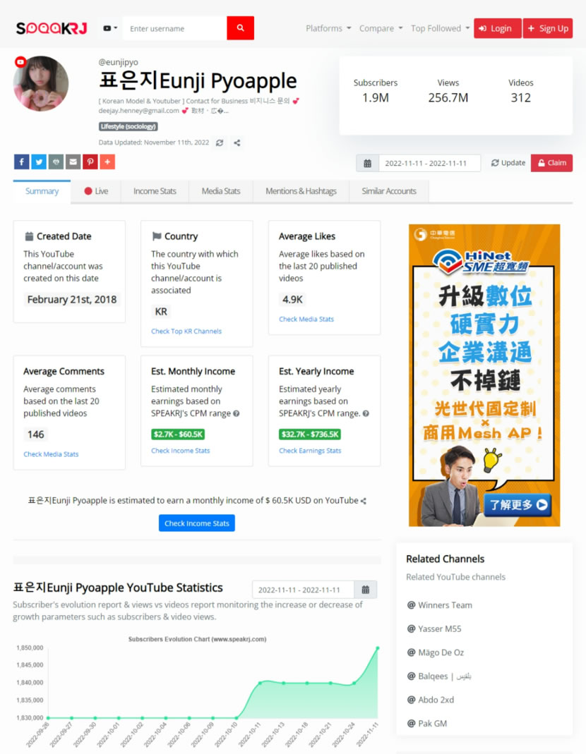 SPEAKRJ 幫你估算 YouTuber 的廣告收入有多少 SPEAKRJ 幫你估算 YouTuber 的廣告收入有多少