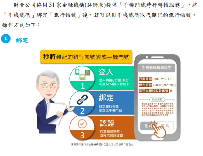 112年過年換新鈔時間從1月13日起共5個營業日 共454家銀行或郵局可兌換 112年過年換新鈔時間從1月13日起共5個營業日 共454家銀行或郵局可兌換
