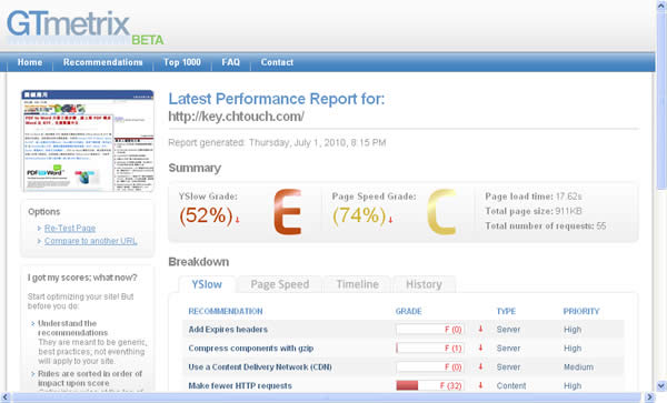 GTmetrix 線上免費測試及分析網頁的載入速度
