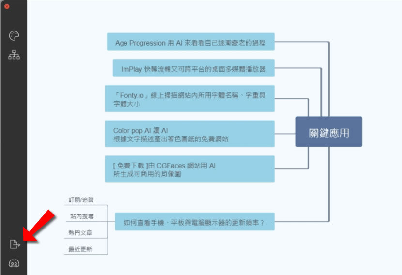 MindPane 將任何網頁快速轉換為思維導圖（瀏覽器擴充功能）
