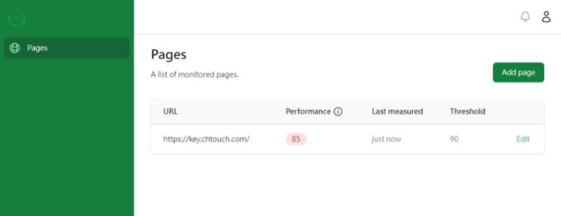 PageSpeed 90+ forever 用電子郵件監控多個網站效能 免費且無需註冊