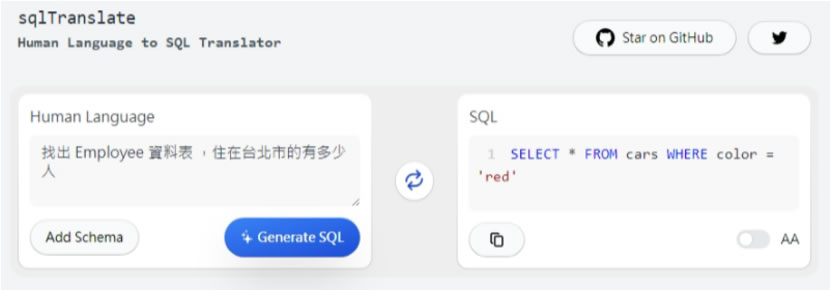 SQL Translator SQL指令轉譯網站,讓您輕鬆進入 SQL 的世界 SQL Translator SQL指令轉譯網站,讓您輕鬆進入 SQL 的世界