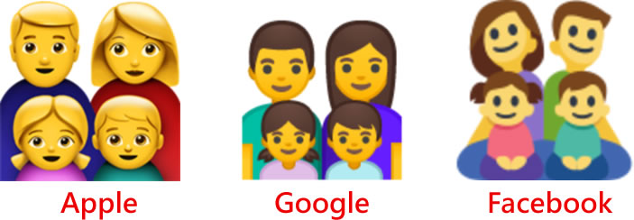 Emoji to image 將 Emoji 表情符號轉換成可下載使用的透明PNG圖片
