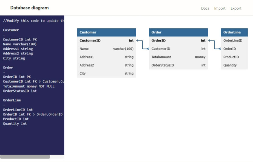 Database diagram Tool 免費的 ER Model 圖產生器