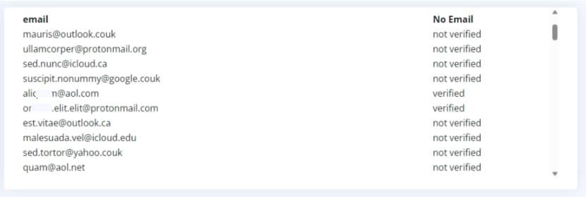 Bulk verify emails 可批量驗證電子郵件地址有效性的免費工具 Bulk verify emails 可批量驗證電子郵件地址有效性的免費工具