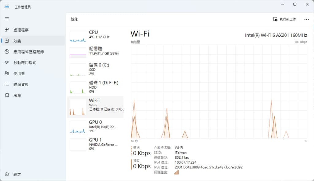 TrafficMonitor 在 Windows 桌面上顯示網路上傳與下載的即時網速