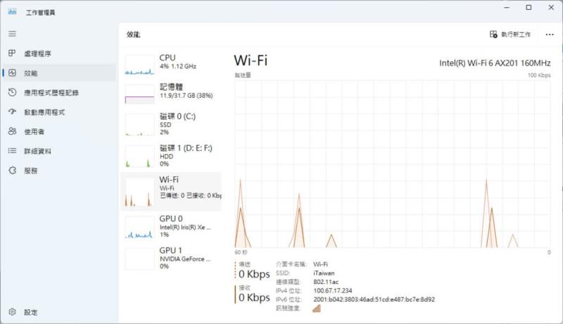 TrafficMonitor 在 Windows 桌面上顯示網路上傳與下載的即時網速