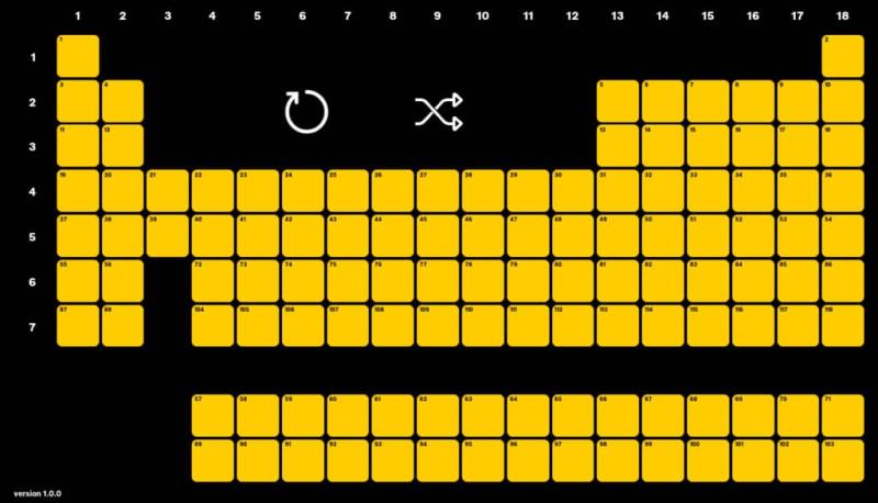 interactive periodic table 可協助記憶的互動式元素週期表