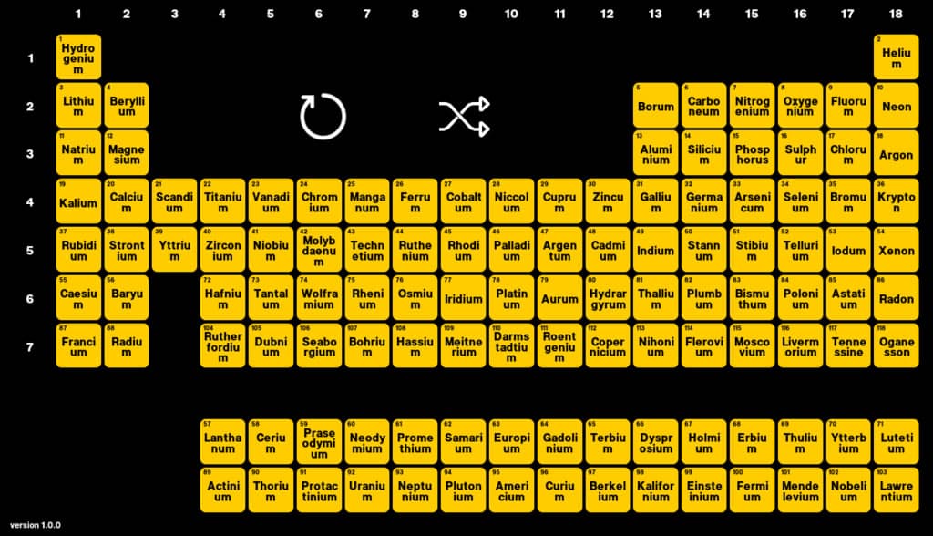 interactive periodic table 可協助記憶的互動式元素週期表