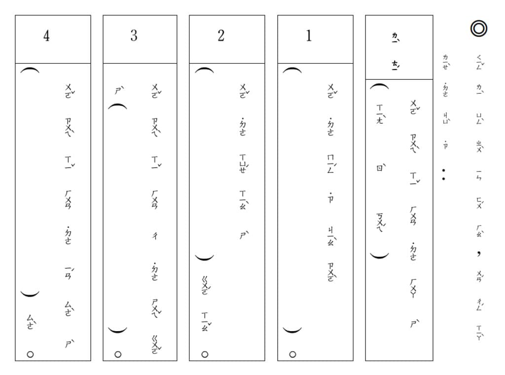 國小一年級注音符號大會考題庫，有「先拼音在造詞」、「回答問題」、「看圖圈字」等 8 個單元