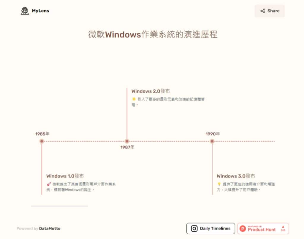 MyLens 適用任何主題或事件的 AI 時間軸產生器，中文也沒問題