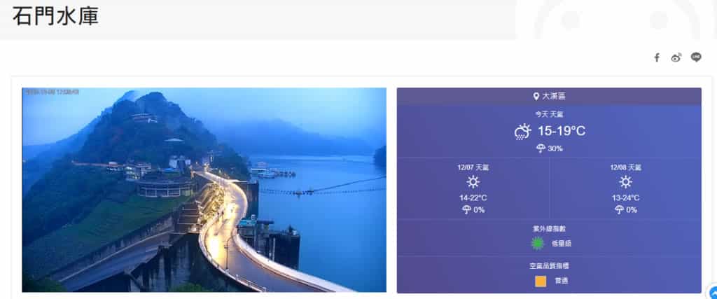 線上探索桃園美景！即時欣賞桃園國際機場、大溪老街、石門水庫的精彩現況影像