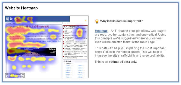 SmartViper 線上即時統計分析網站的關鍵字及相關數據 SmartViper 線上即時統計分析網站的關鍵字及相關數據