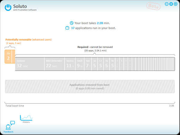 Soluto 實用的 Windows 開機程式分析管理軟體 Soluto 實用的 Windows 開機程式分析管理軟體