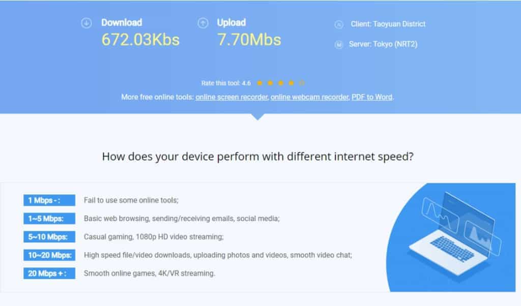 IObit Online Internet Speed Test：免費測試網路速度的線上工具