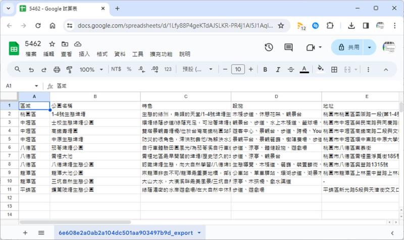 「Google 試算表」如何讓儲存格的寬度、高度大小都相同？