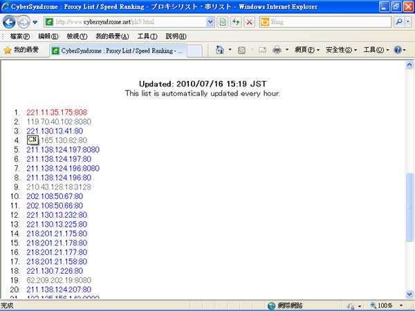 CyberSyndrome 線上搜尋最即時的 Proxy 列表及 Proxy 相關工具