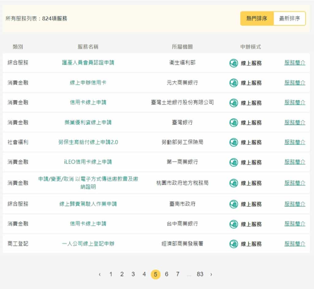 如何利用「個人化資料自主運用平臺」申請個人財產、所得及入出國日期證明 如何利用「個人化資料自主運用平臺」申請個人財產、所得及入出國日期證明