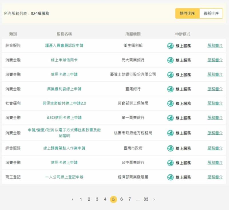 如何利用「個人化資料自主運用平臺」申請個人財產、所得及入出國日期證明