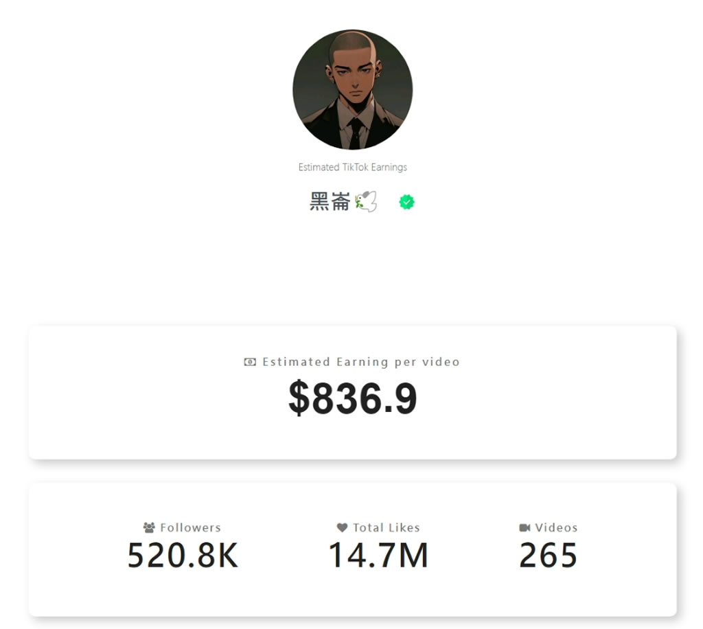 TikTok Money Calculator:快速估算 TikTok 帳號潛在收入的免費工具 TikTok Money Calculator:快速估算 TikTok 帳號潛在收入的免費工具