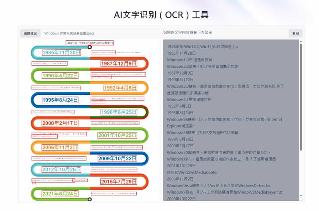 圖片文字識別免費工具:d1tools AI OCR 輕鬆提取圖片內文字 圖片文字識別免費工具:d1tools AI OCR 輕鬆提取圖片內文字