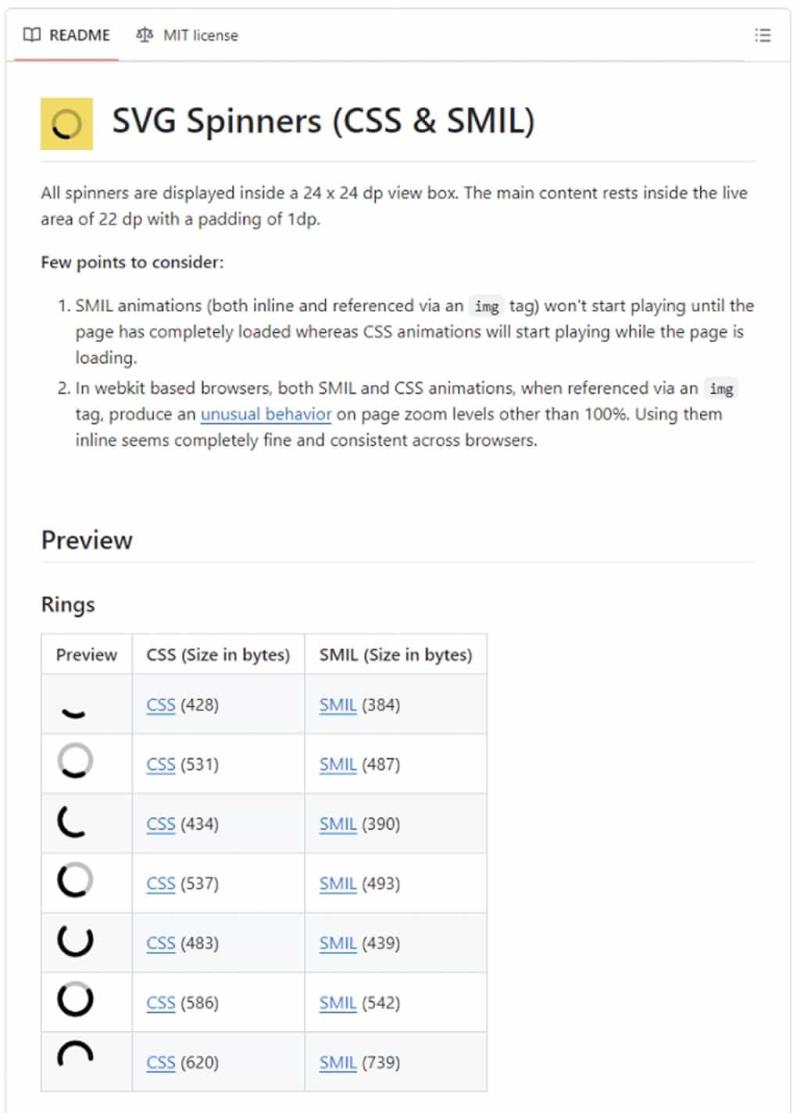 MageCDN SVG Loaders：免費 SVG 載入動畫圖示，開放原始碼可商用