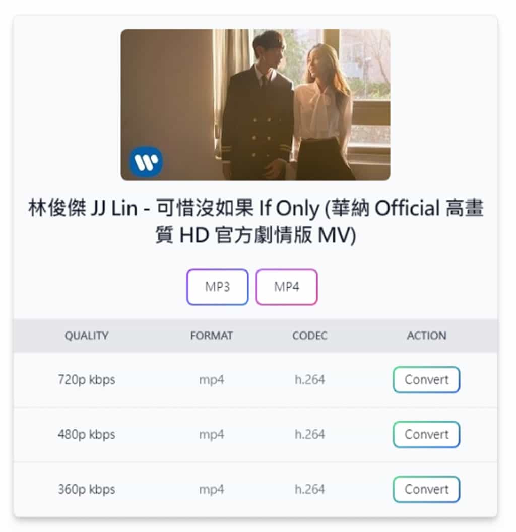 Tubidy：結合搜尋 YouTube 功能，輕鬆下載 MP3 及 MP4