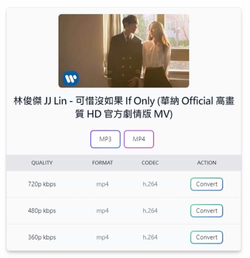 Tubidy：結合搜尋 YouTube 功能，輕鬆下載 MP3 及 MP4