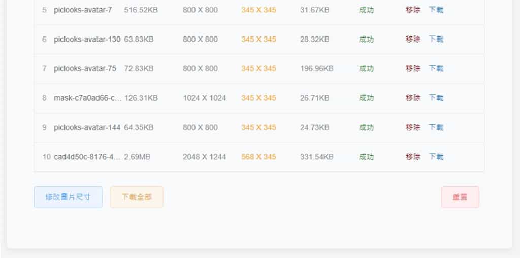 EasyResizer：批量調整圖片尺寸免費工具，還可轉換圖片格式