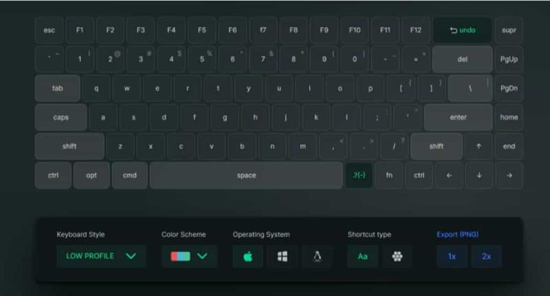 ShotKi：鍵盤快捷鍵圖片生成免費工具，支援 Windows、Mac 和 Linux 系統