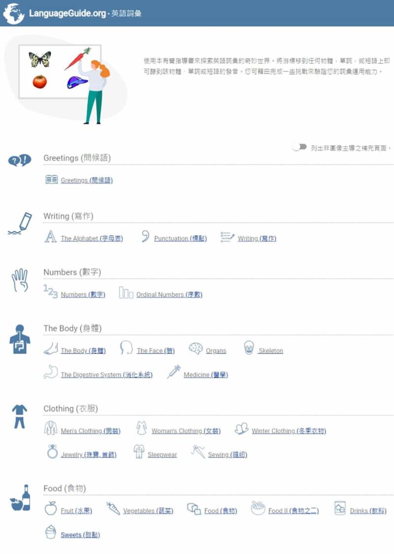 LanguageGuide：免費互動式外語學習平台，快速提升聽說能力