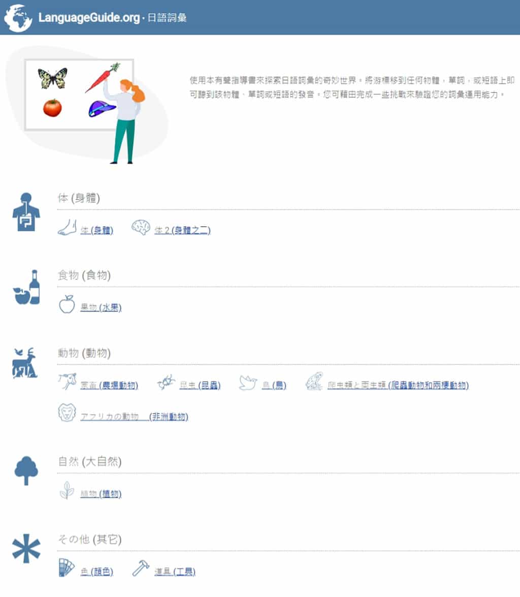 LanguageGuide:免費互動式外語學習平台,快速提升聽說能力 LanguageGuide:免費互動式外語學習平台,快速提升聽說能力