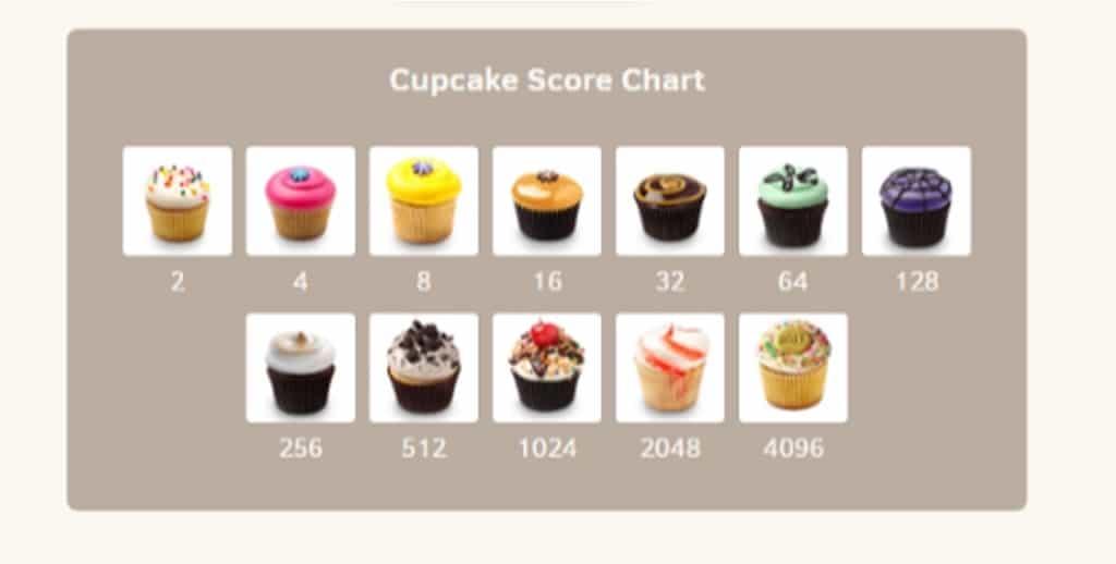 2048 Cupcakes 經典單人 2048 滑塊線上遊戲,AI 輔助輕鬆挑戰高分 2048 Cupcakes 經典單人 2048 滑塊線上遊戲,AI 輔助輕鬆挑戰高分