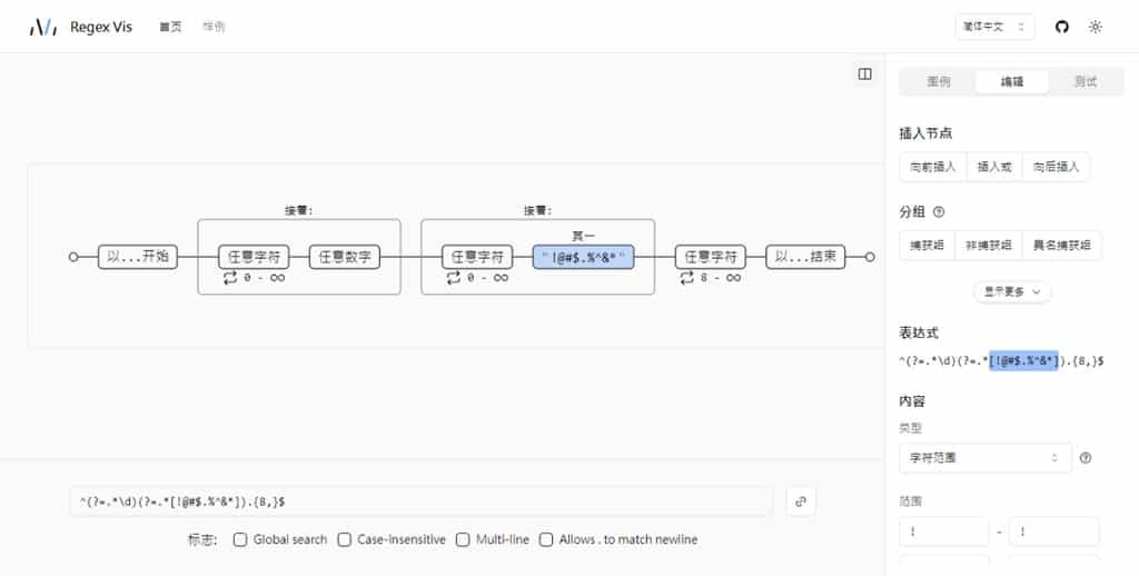 Regex-Vis 圖解正則表達式的線上工具,可編寫還可驗證 Regex-Vis 圖解正則表達式的線上工具,可編寫還可驗證