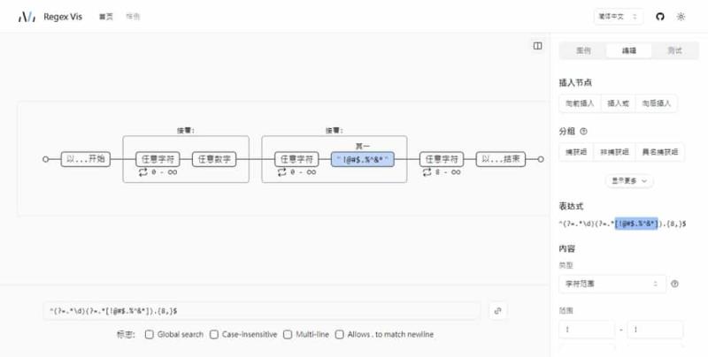 Regex-Vis 圖解正則表達式的線上工具，可編寫還可驗證