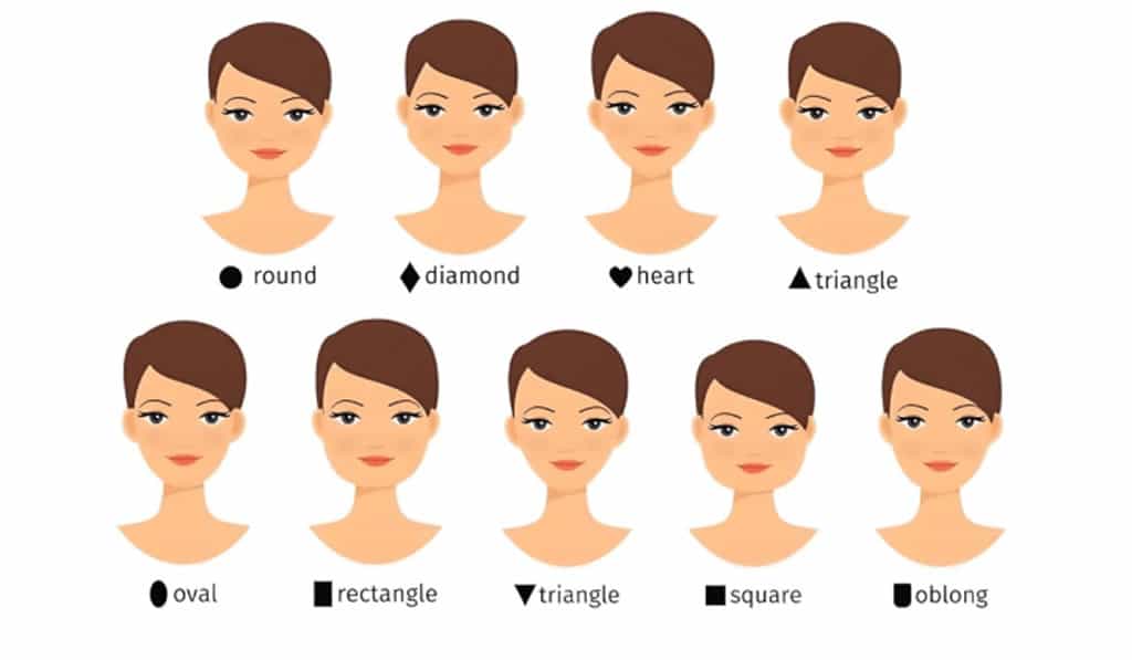 免費 AI 臉型分析工具 FaceShapes，找出最適合你的眼鏡、髮型與美容建議