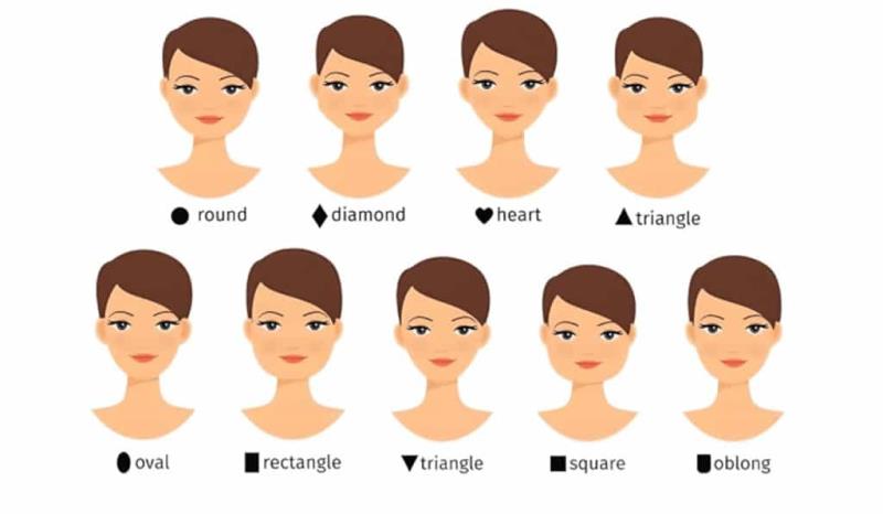 免費 AI 臉型分析工具 FaceShapes，找出最適合你的眼鏡、髮型與美容建議