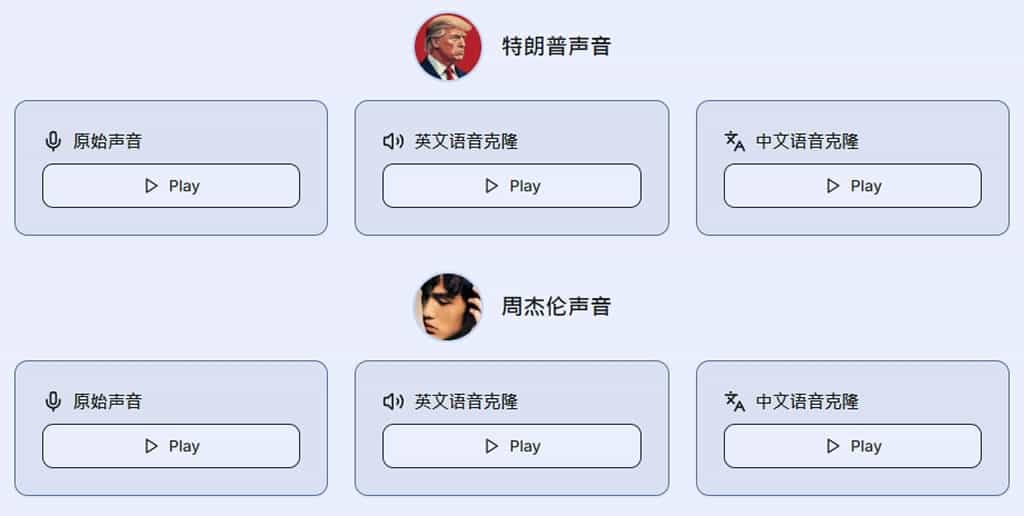 Free Voice Cloning 5秒搞定！免費 AI 語音克隆，輕鬆複製您的聲音