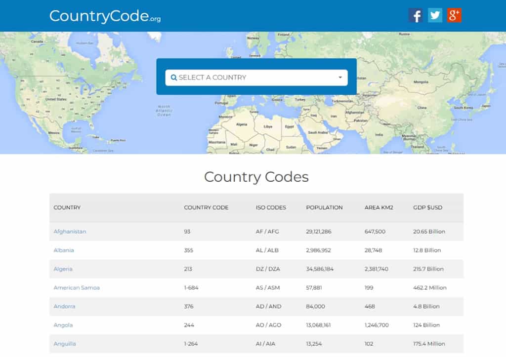 CountryCode.org 全球國家地區代碼查詢免費工具