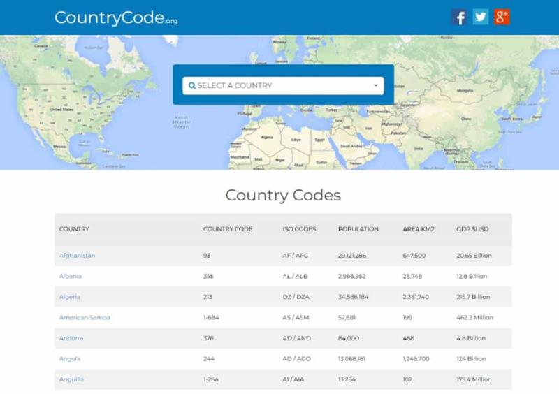 CountryCode.org 全球國家地區代碼查詢免費工具